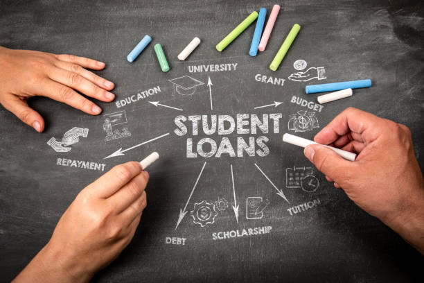 Nigerian banks for Study Loans